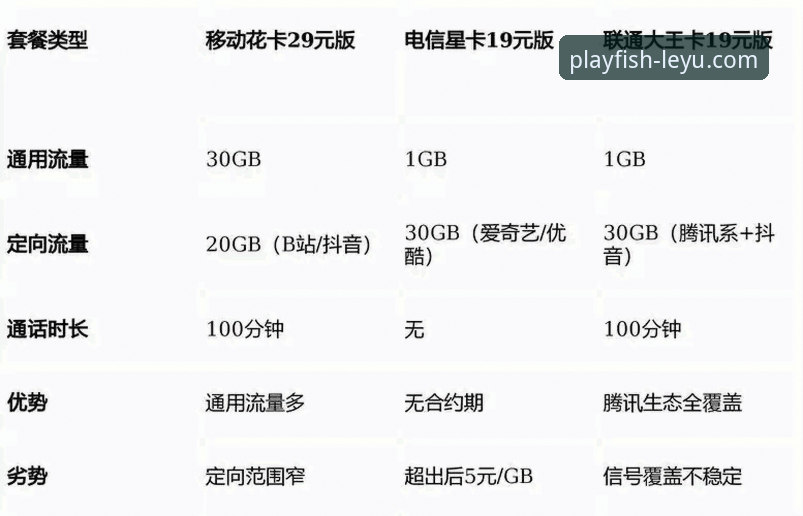 5个关键步骤教你安全完成乐鱼APP官方下载，避开常见陷阱